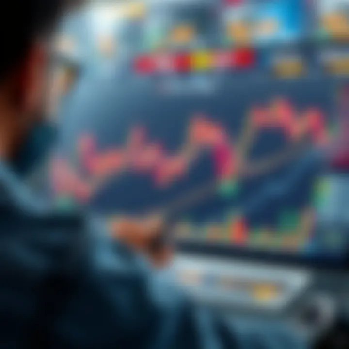 Infographic on market psychology impact on trading