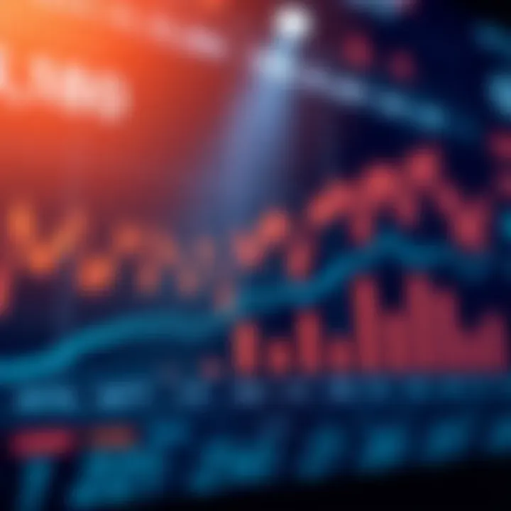 Economic Indicators Impacting Exchange Rate Chart displaying economic indicators influencing the exchange rate.