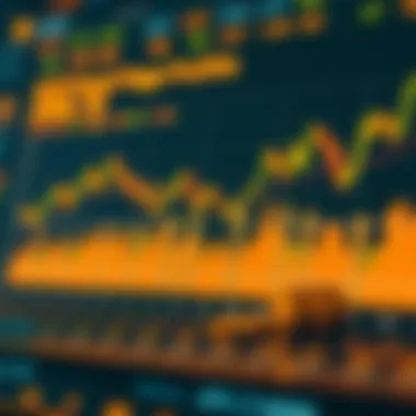 Potential Profit Scenarios Chart showcasing potential profits from arbitrage trading