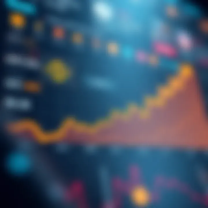 Market Trends and Binance's Influence Graph illustrating market trends influenced by Binance