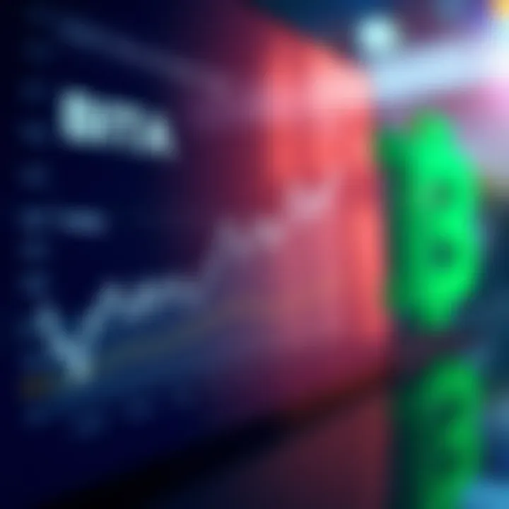 Market Trends and Implications of Bita Crypto Graph showing market trends of Bita Crypto