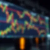 Conceptual representation of Bollinger Bands in trading charts