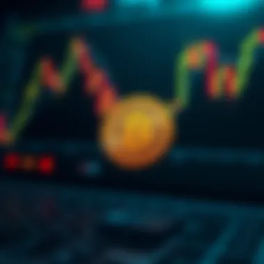 Illustration of trading strategies using Bollinger Bands