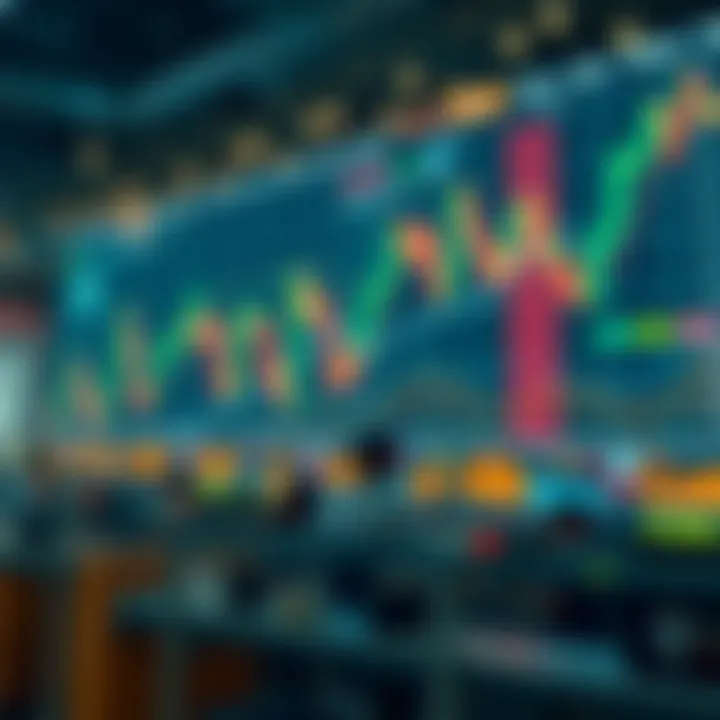 Market analysis of margin trading