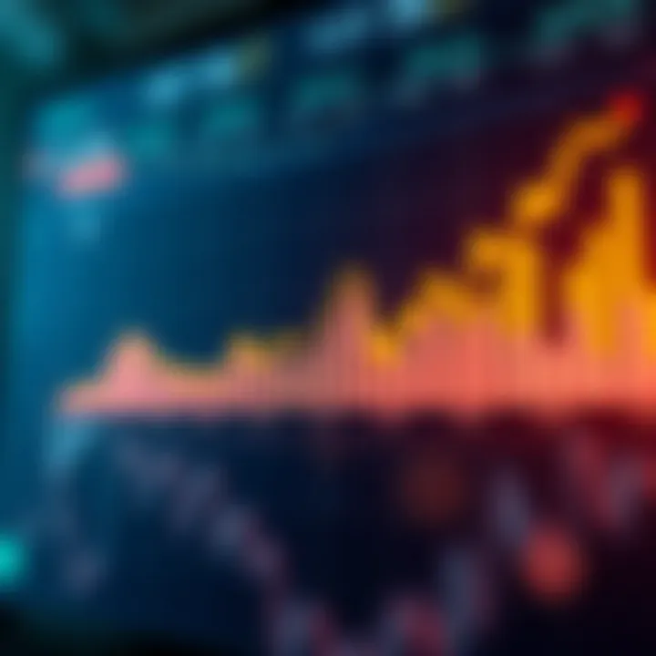 Arbitrage Opportunities in Trading Graph illustrating arbitrage opportunities in trading