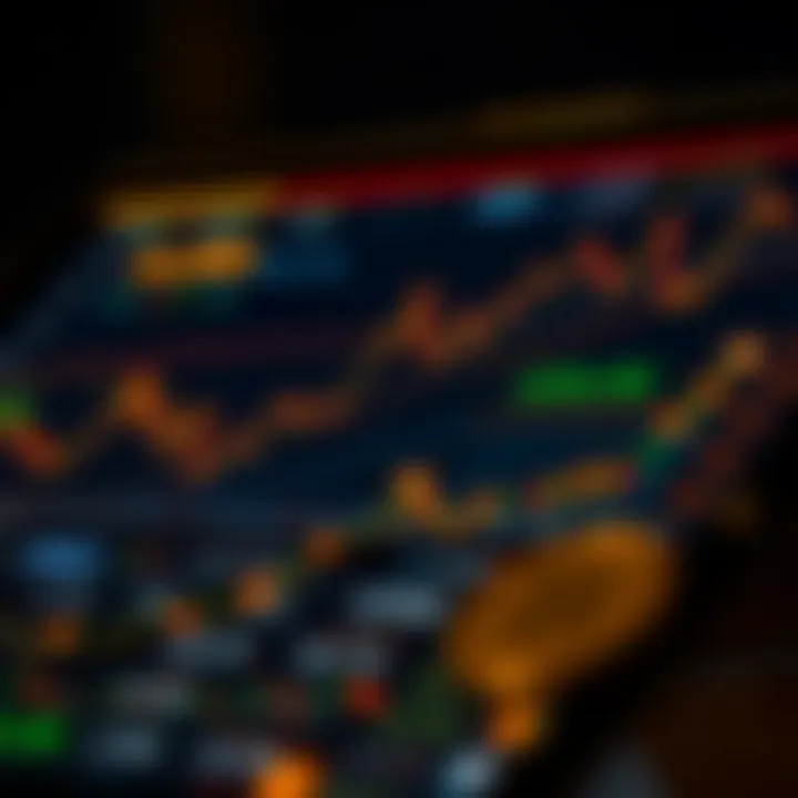 Chart depicting market trends in cryptocurrency