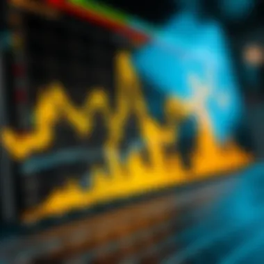 Graph showing market trends and trader psychology in cryptocurrency