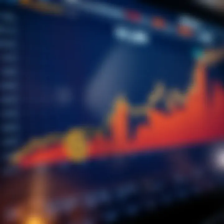 Graph showing the performance of various cryptocurrencies