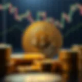 Shiba Coin price chart analysis