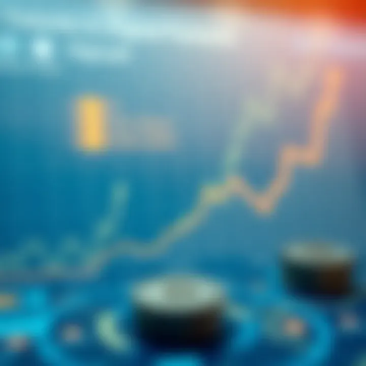 Chart depicting future trends in digital payment systems