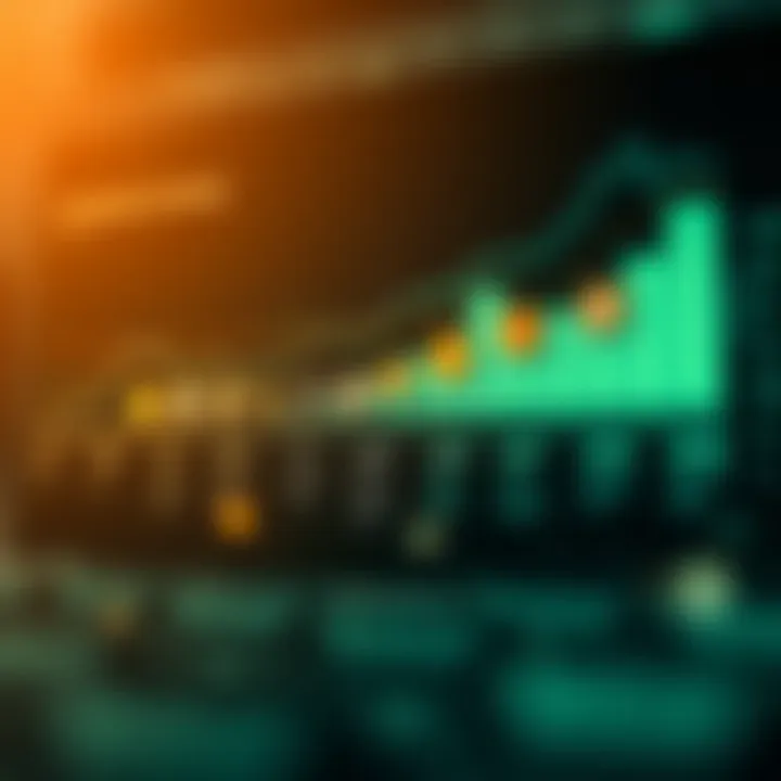 Graph depicting the evolution of digital currencies