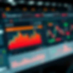 Visual representation of E Toro's trading interface