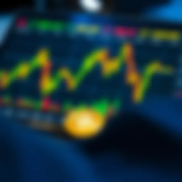 Analyzing Cryptocurrency Market Trends Charts showing cryptocurrency market trends