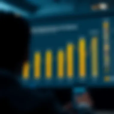 Graph showcasing user experiences and satisfaction ratings