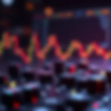 Trends in cryptocurrency trading focused on support and resistance insights