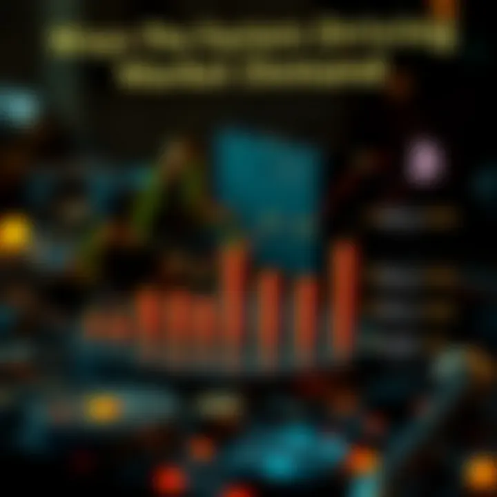 Chart depicting factors influencing Enjin market demand