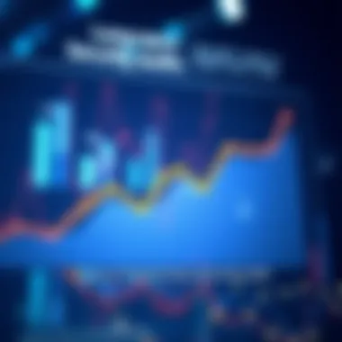 Long-term Financial Impact of Security Audits Chart reflecting the long-term financial impact of investing in security audits for digital assets