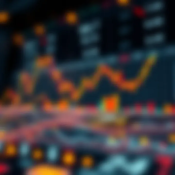 Conceptual illustration of margin trading dynamics