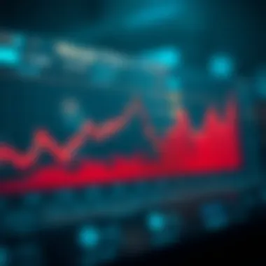 Graph showing risks associated with margin trading