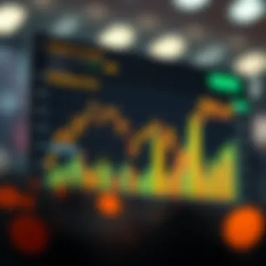Chart showing market fluctuations affecting Earn rates