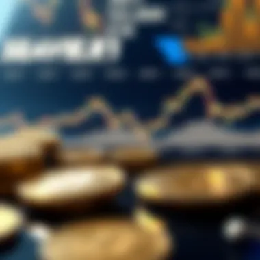 Market Positions of Celsius Cryptocurrencies Graph showing market positions of cryptocurrencies on Celsius