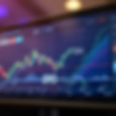 Market Performance Analysis of EMS Coin Graph showing EMS Coin market performance