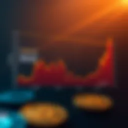 Graph illustrating the historical growth of the Federal Reserve balance sheet