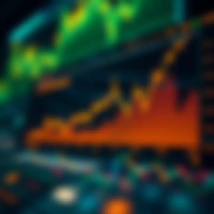 A graph depicting Matic Token's market performance over time