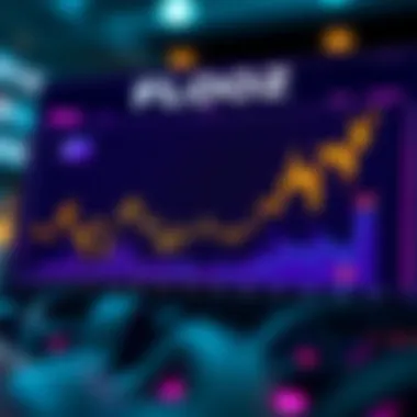 Graph showcasing the market dynamics of Flooz cryptocurrency