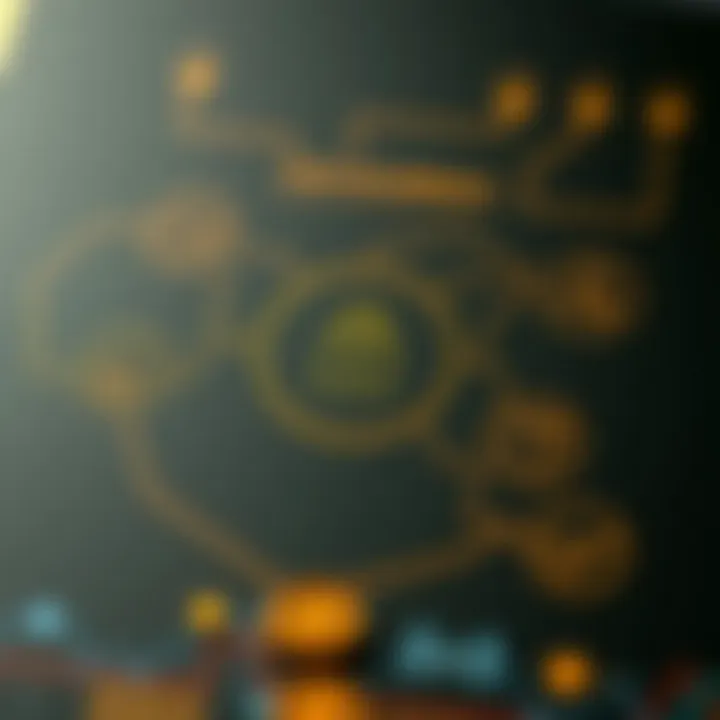 Diagram outlining security considerations for cryptocurrency users