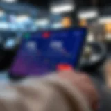 Overview of FTX Crypto App interface showcasing trading features