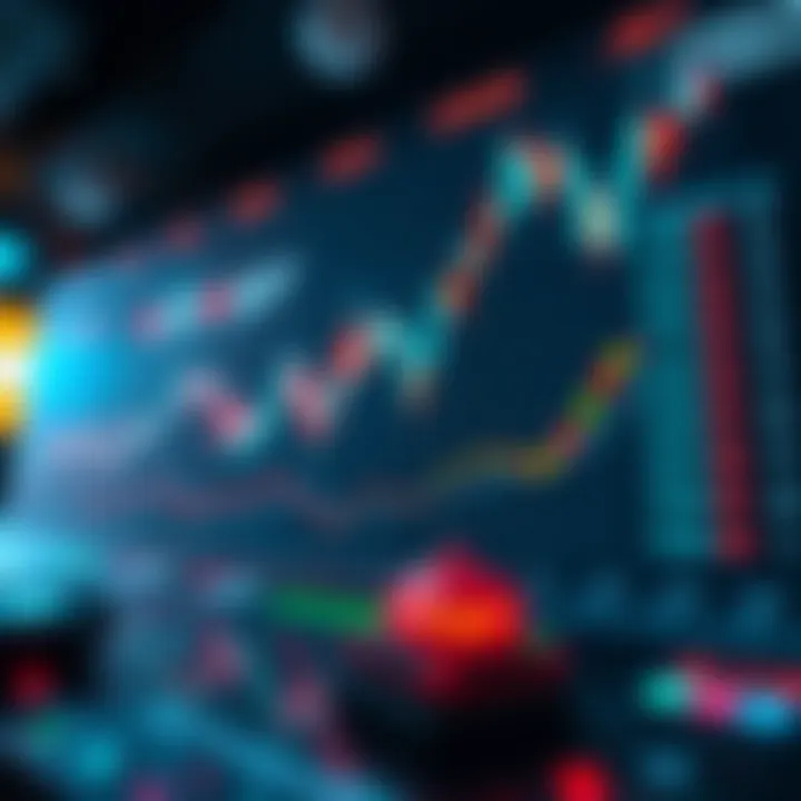 Chart depicting future price predictions for DOT