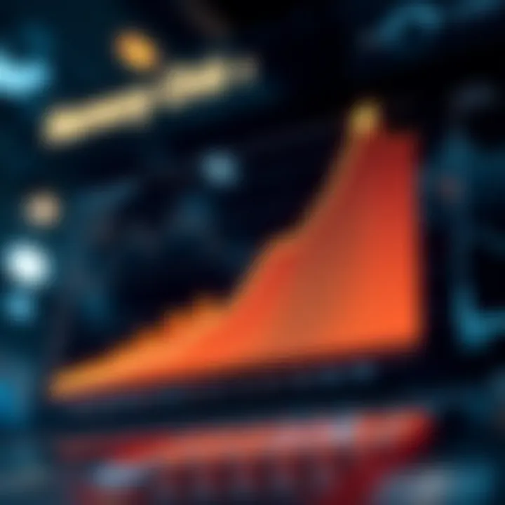 Potential Growth of Harmony One Chart depicting the potential growth of Harmony One in the cryptocurrency market