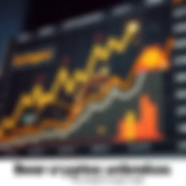 A dynamic chart depicting the rising trends of promising cryptocurrencies.