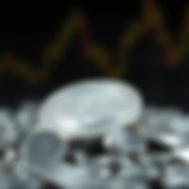 Insights into XAG/USD: Market Trends and Analysis Summary