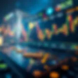 Visual representation of cryptocurrency trading on FTX platform