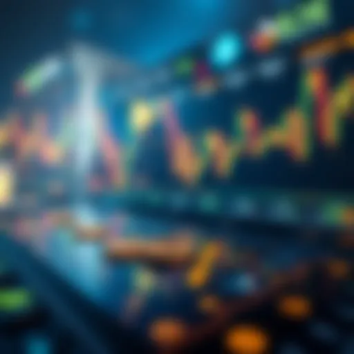 Visual representation of cryptocurrency trading on FTX platform