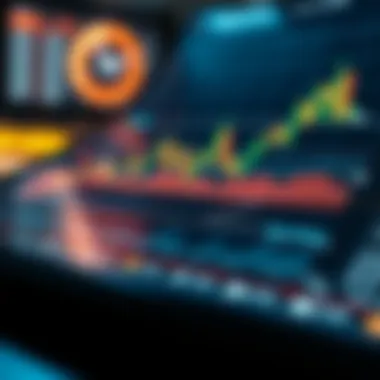 Strategic chart for margin trading strategies