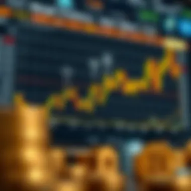 Graph showing market dynamics of margin trading