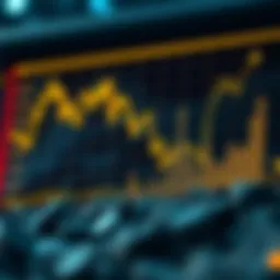 Graph showing the rise and fall of mining stock prices in 2021