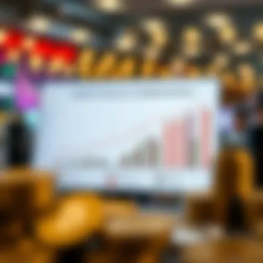 Cryptocurrency vs. Traditional Financial Sectors Chart comparing cryptocurrencies with traditional financial sectors