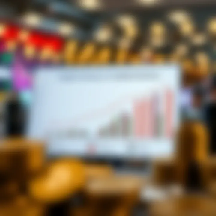 Cryptocurrency vs. Traditional Financial Sectors Chart comparing cryptocurrencies with traditional financial sectors