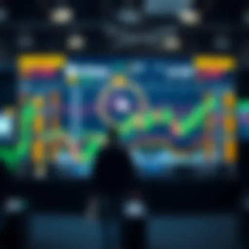 Navigating the Dynamics of Buying and Selling on Coinbase Pro Introduction