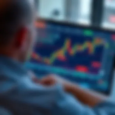 Advanced trading tools on Phemex