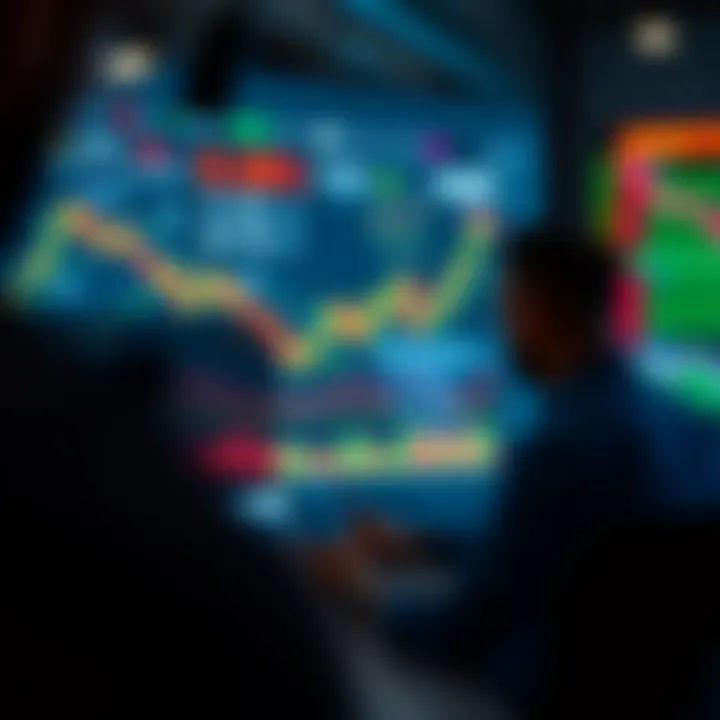 Market trends analysis with Phemex