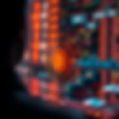 Security features of Phemex