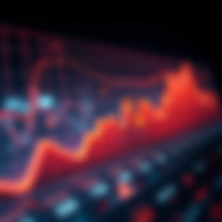 Graph illustrating historical price trends of Pi Network tokens