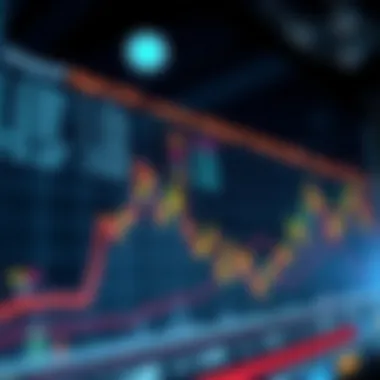 Graph illustrating potential risks in automated trading environments