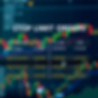 Contrasting Stop Limit Orders with Other Order Types Comparison chart illustrating different order types in trading