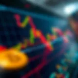 Graphical representation of support and resistance levels in cryptocurrency trading